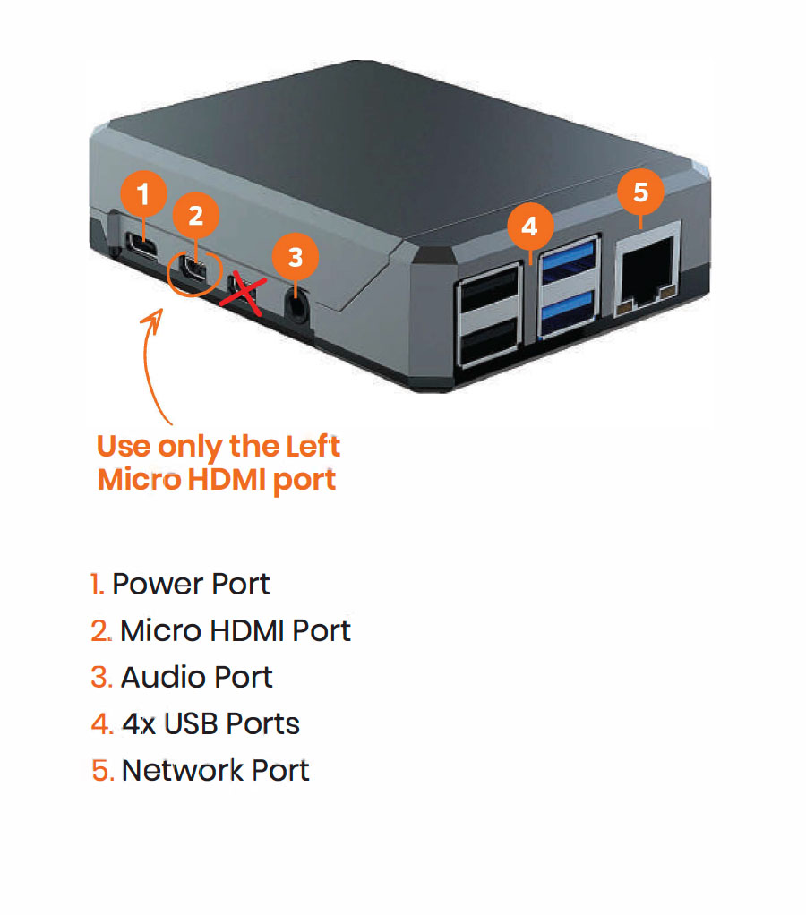 ADA TV+ port examples